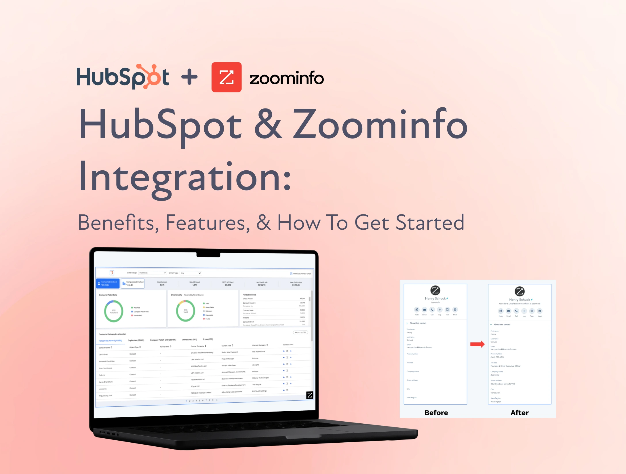 HubSpot & ZoomInfo Integration Benefits, Features, & How To Get Started